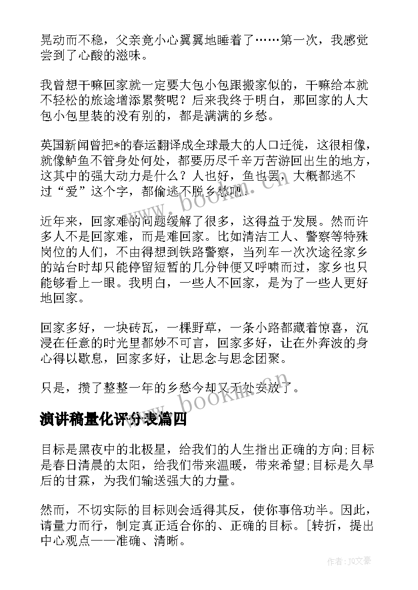 2023年演讲稿量化评分表 量力而行的成语故事(汇总8篇)