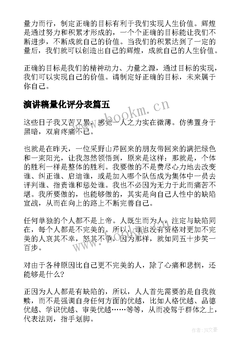 2023年演讲稿量化评分表 量力而行的成语故事(汇总8篇)