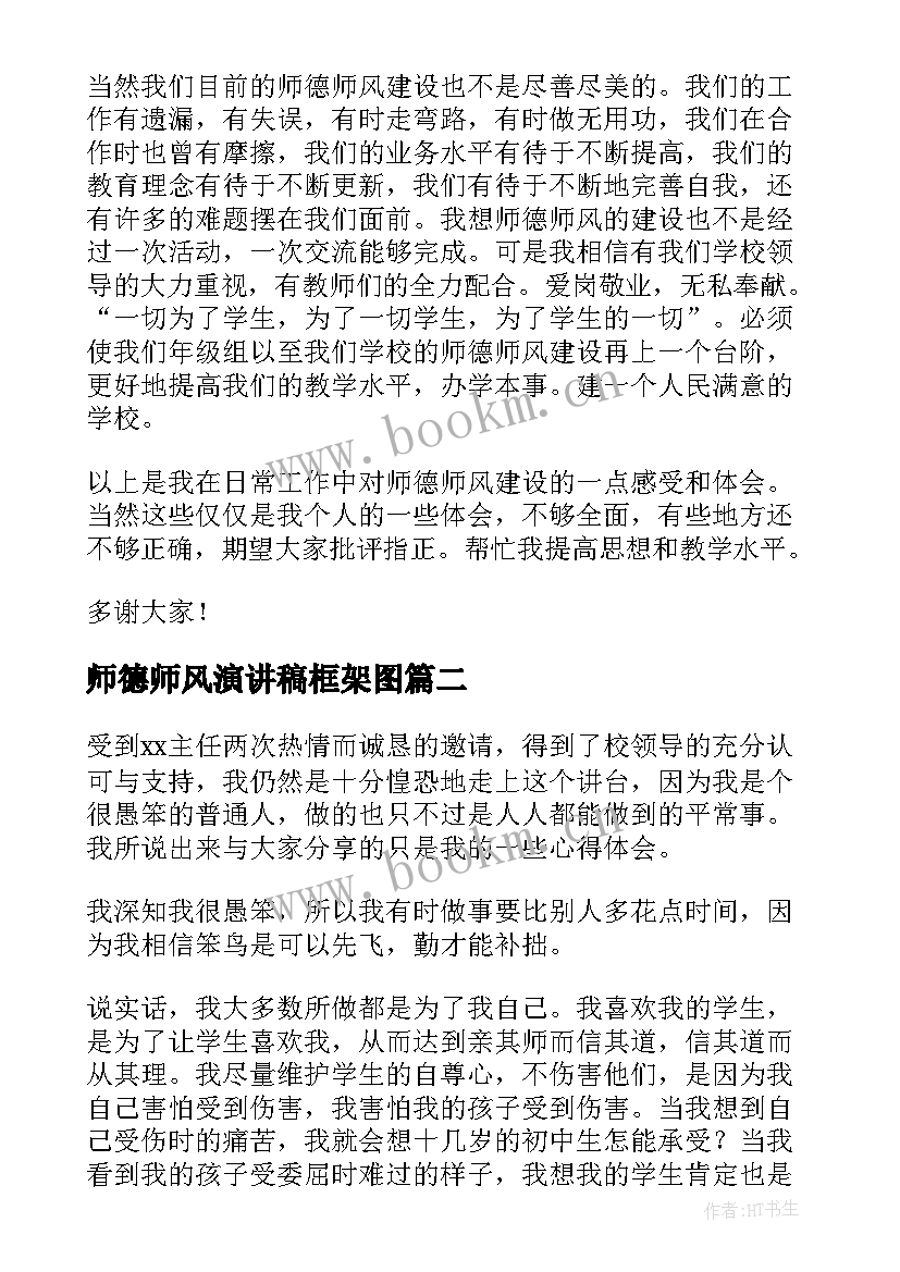 最新师德师风演讲稿框架图 师德师风演讲稿(模板5篇)