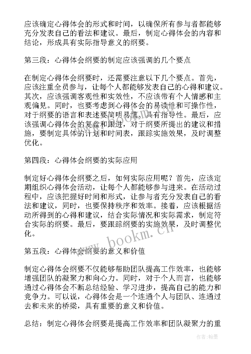 心得体会格式 AE心得体会AE心得体会(实用8篇)