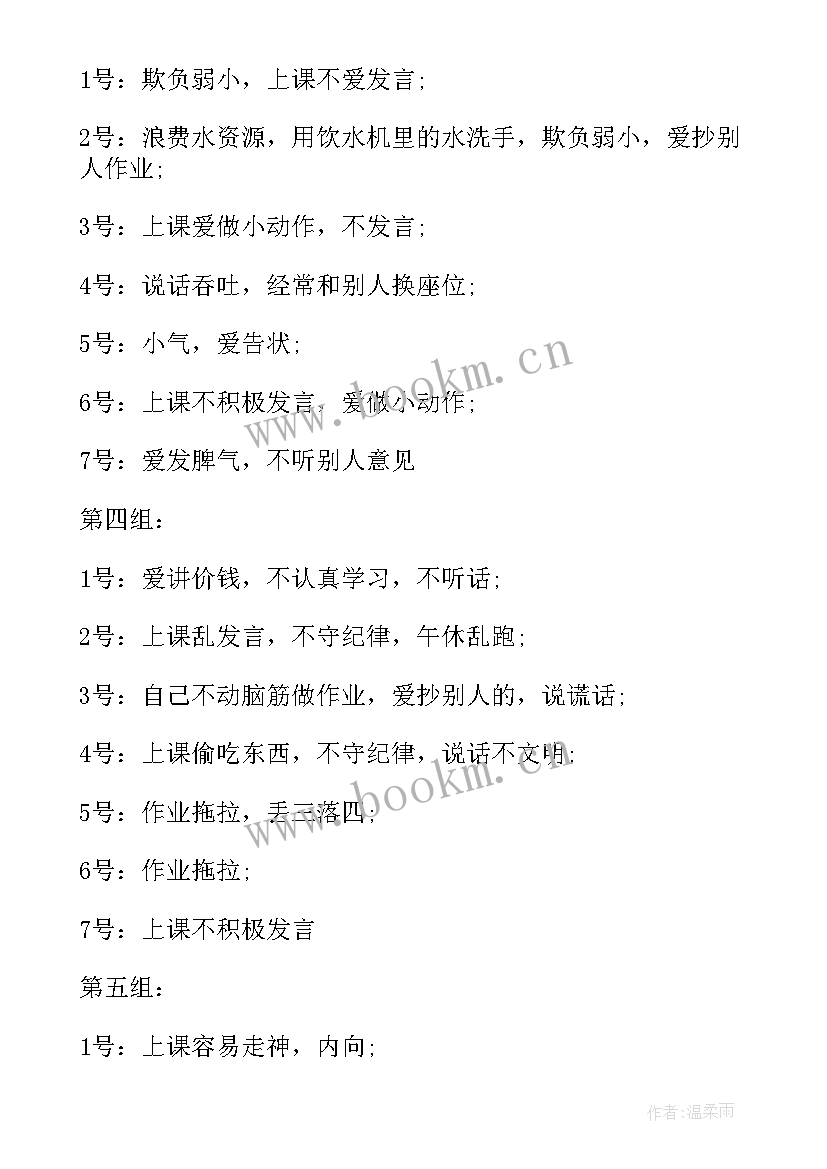 文明活动班会软件 班会方案文明班会(优质7篇)