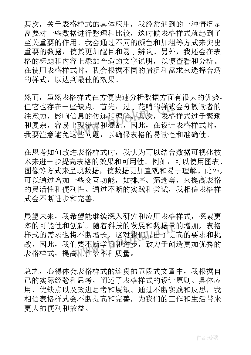 心得体会格式要求(大全10篇)