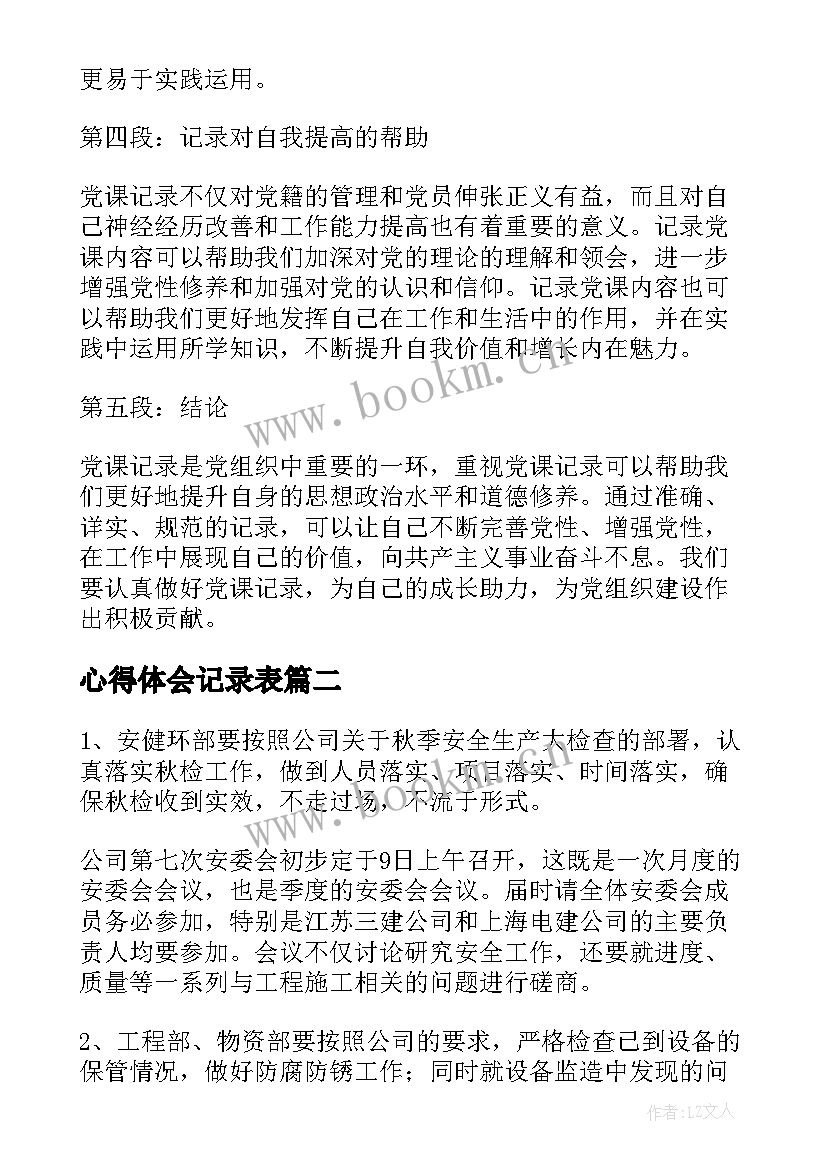 2023年心得体会记录表(大全7篇)