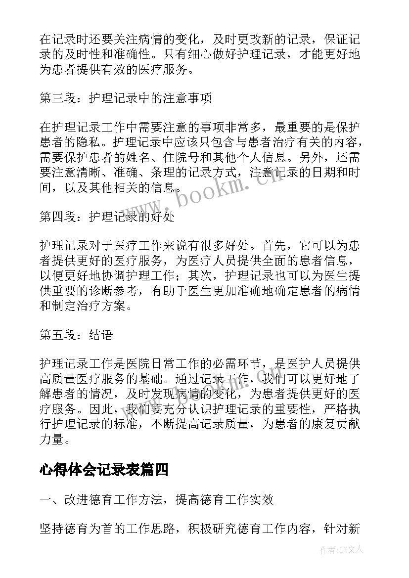 2023年心得体会记录表(大全7篇)