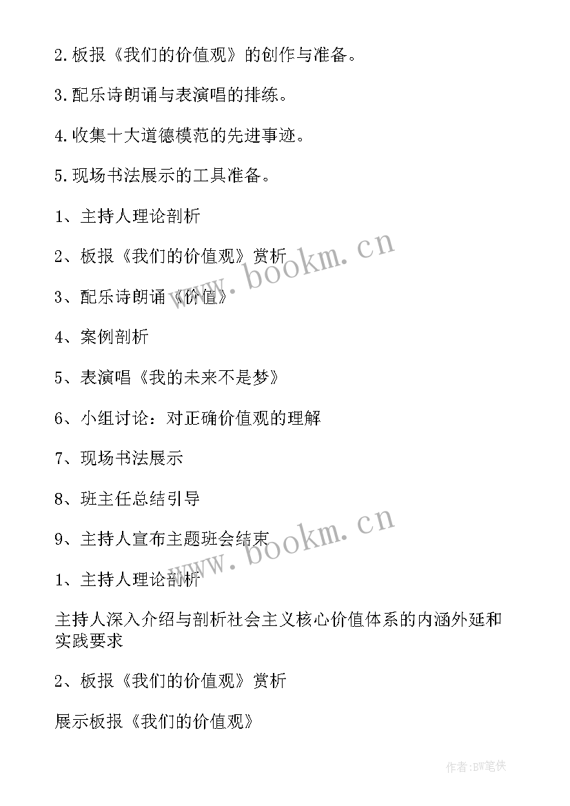 2023年核心价值观党课心得 社会主义核心价值观班会教案(汇总5篇)