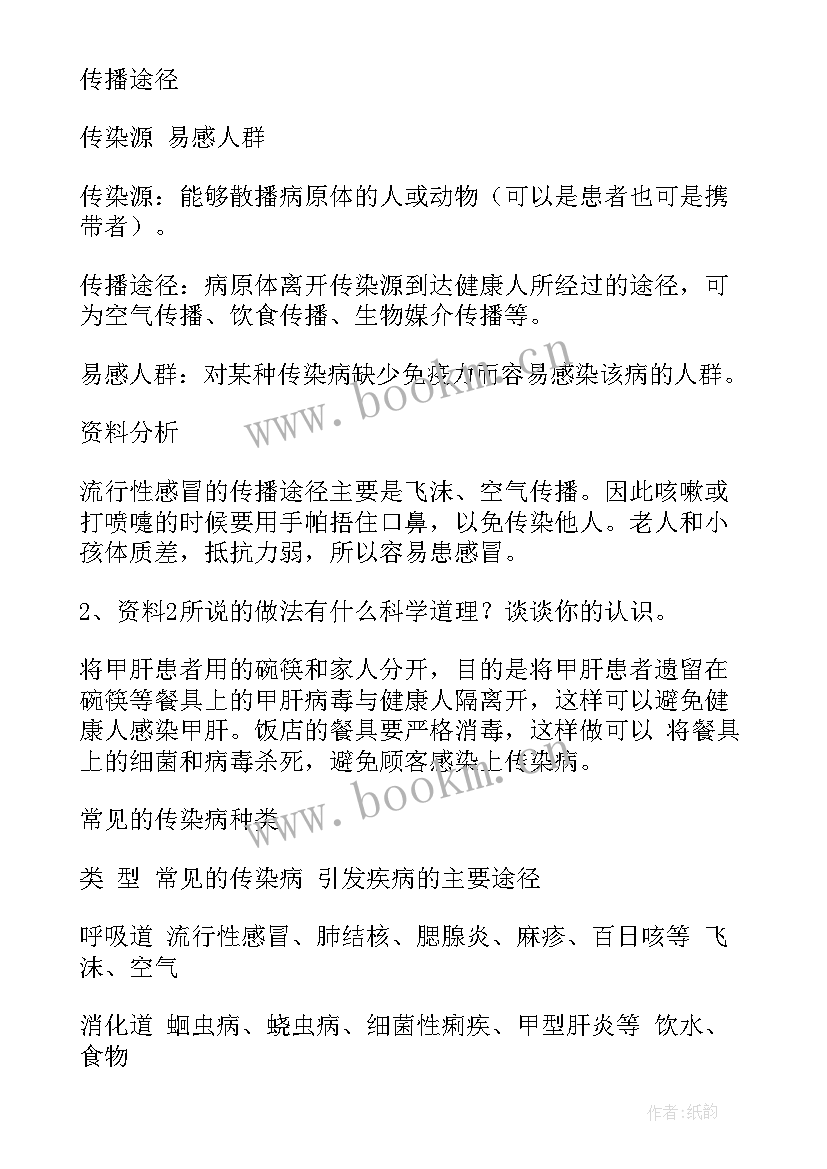 2023年传染病预防班会记录 传染病的预防班会教案(实用6篇)