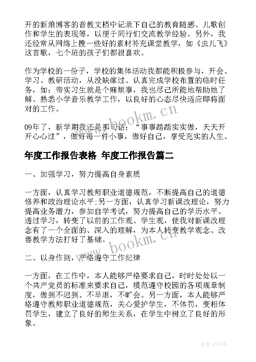 最新年度工作报告表格 年度工作报告(实用7篇)