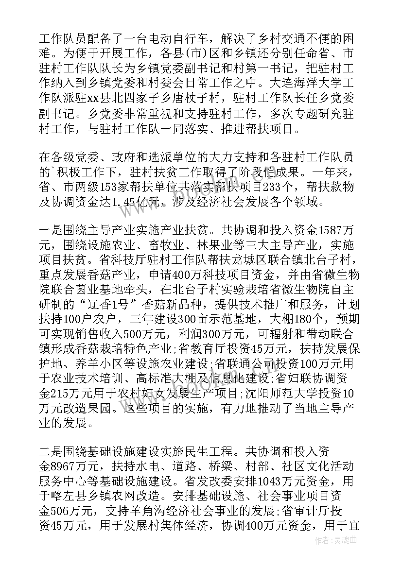 邮政电商扶贫总结 城投公司扶贫开发工作报告(优质5篇)