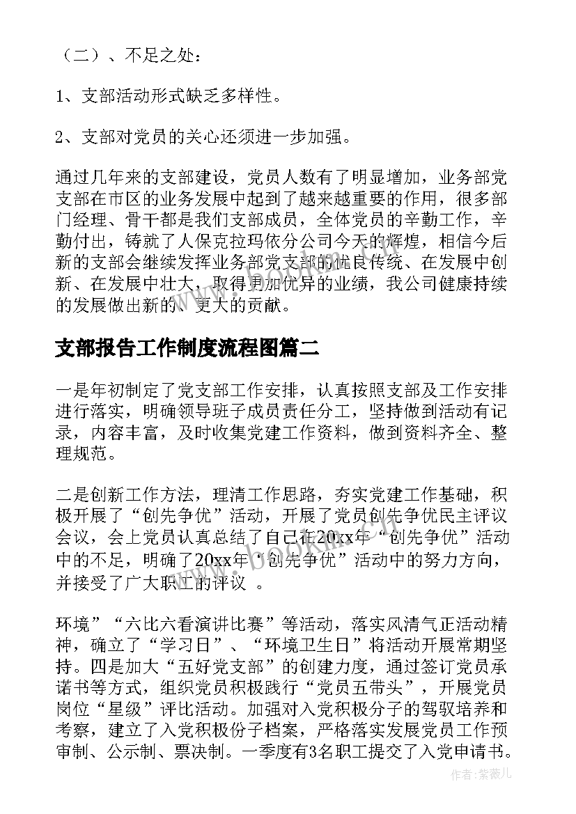 支部报告工作制度流程图(汇总5篇)