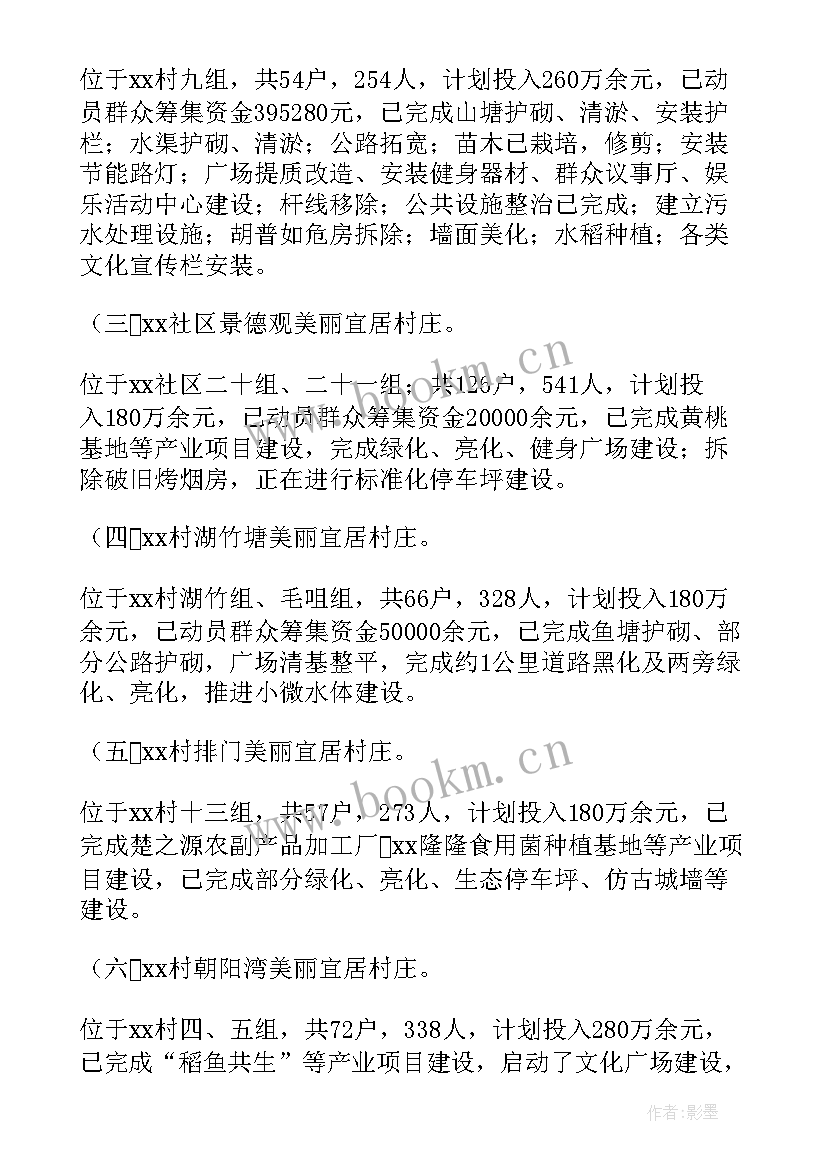 最新振兴实体工作报告(精选7篇)