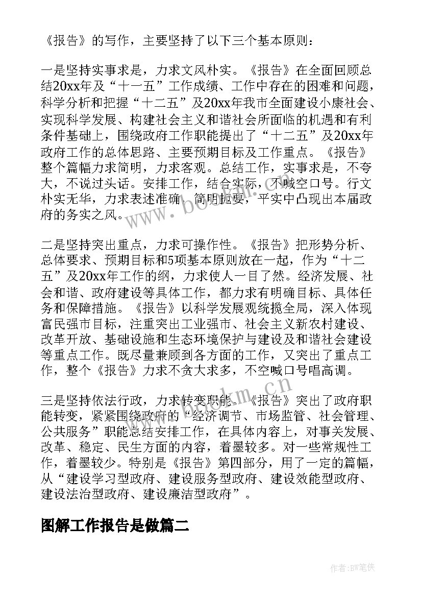 最新图解工作报告是做(优秀6篇)