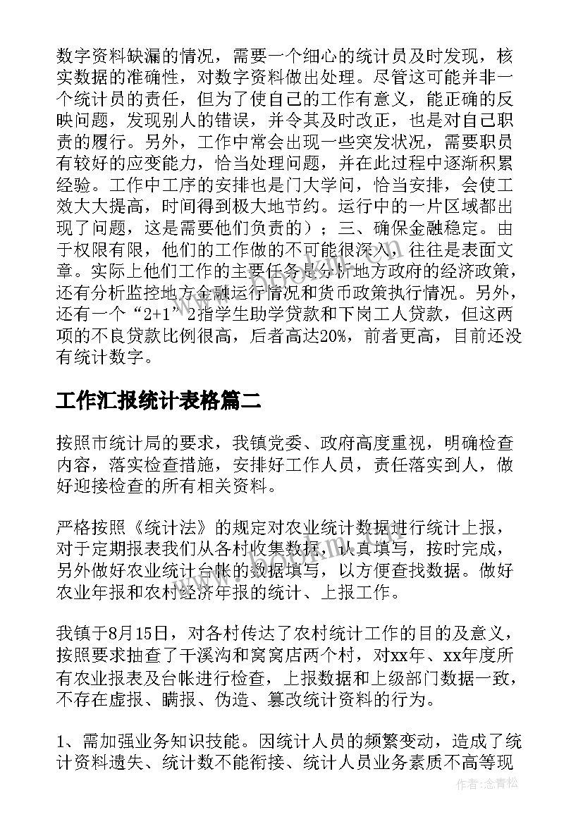 工作汇报统计表格(大全9篇)