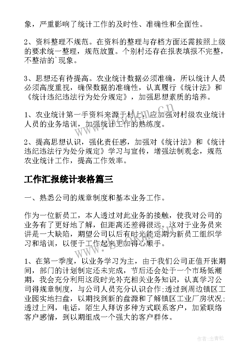 工作汇报统计表格(大全9篇)