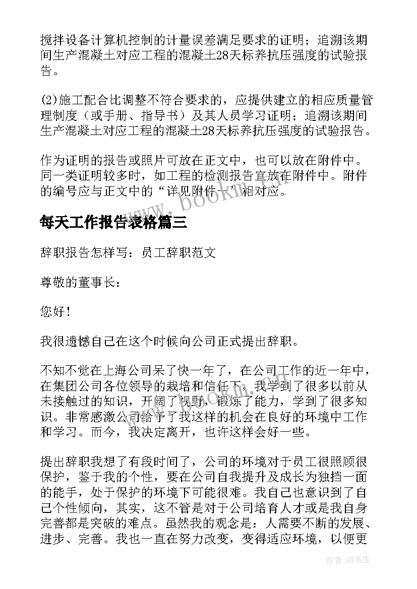 最新每天工作报告表格(模板7篇)