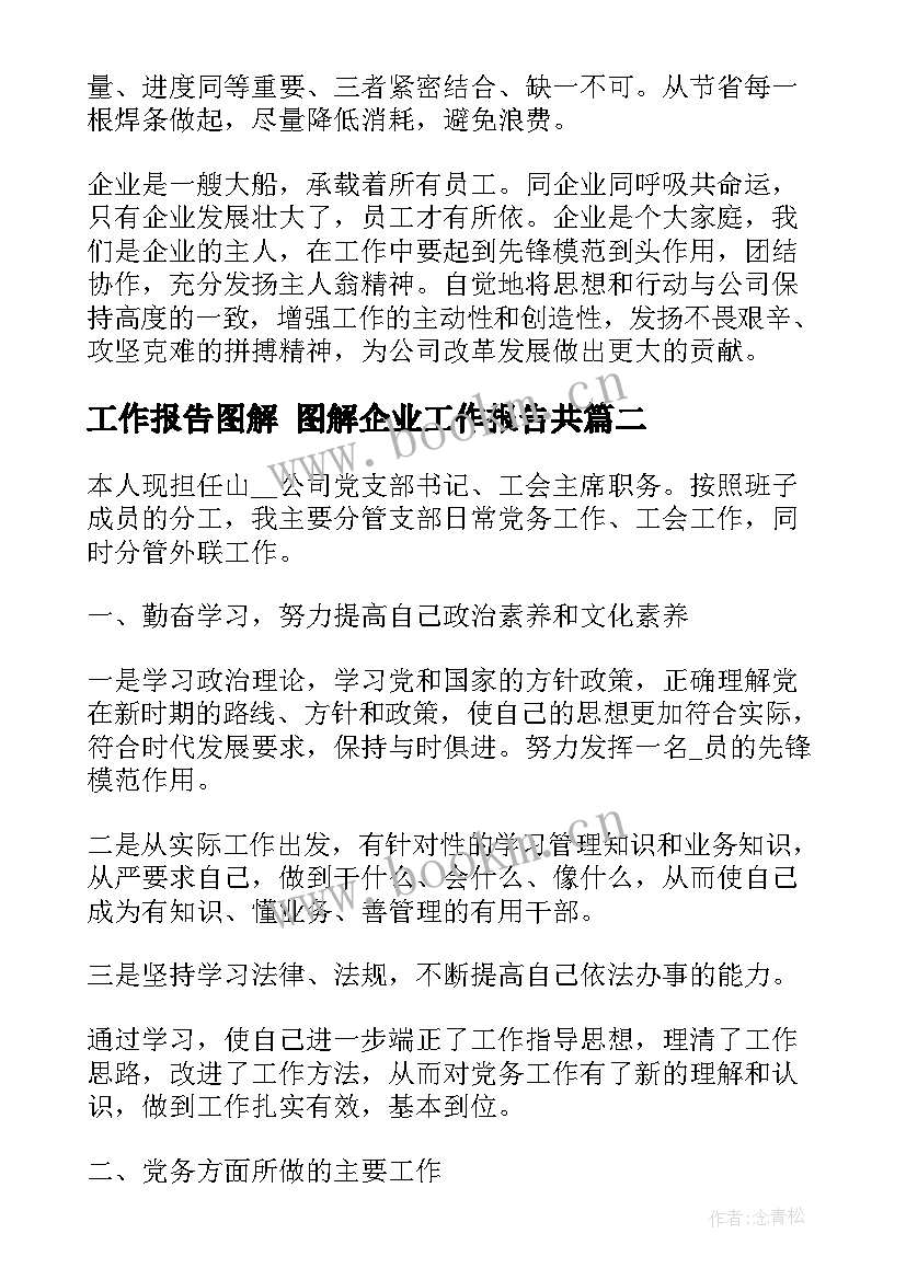 最新工作报告图解 图解企业工作报告共(实用5篇)