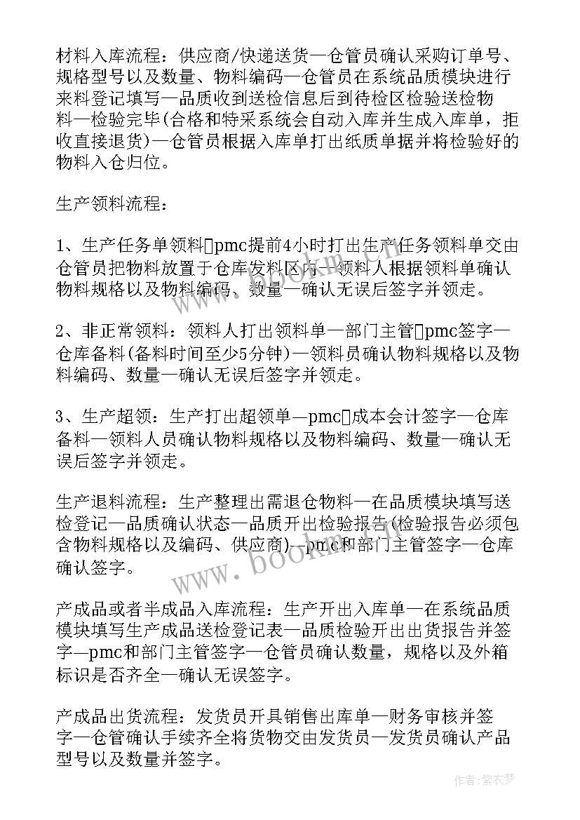 2023年车购税管理工作总结和计划 仓库管理工作总结与计划仓库管理工作总结(汇总6篇)