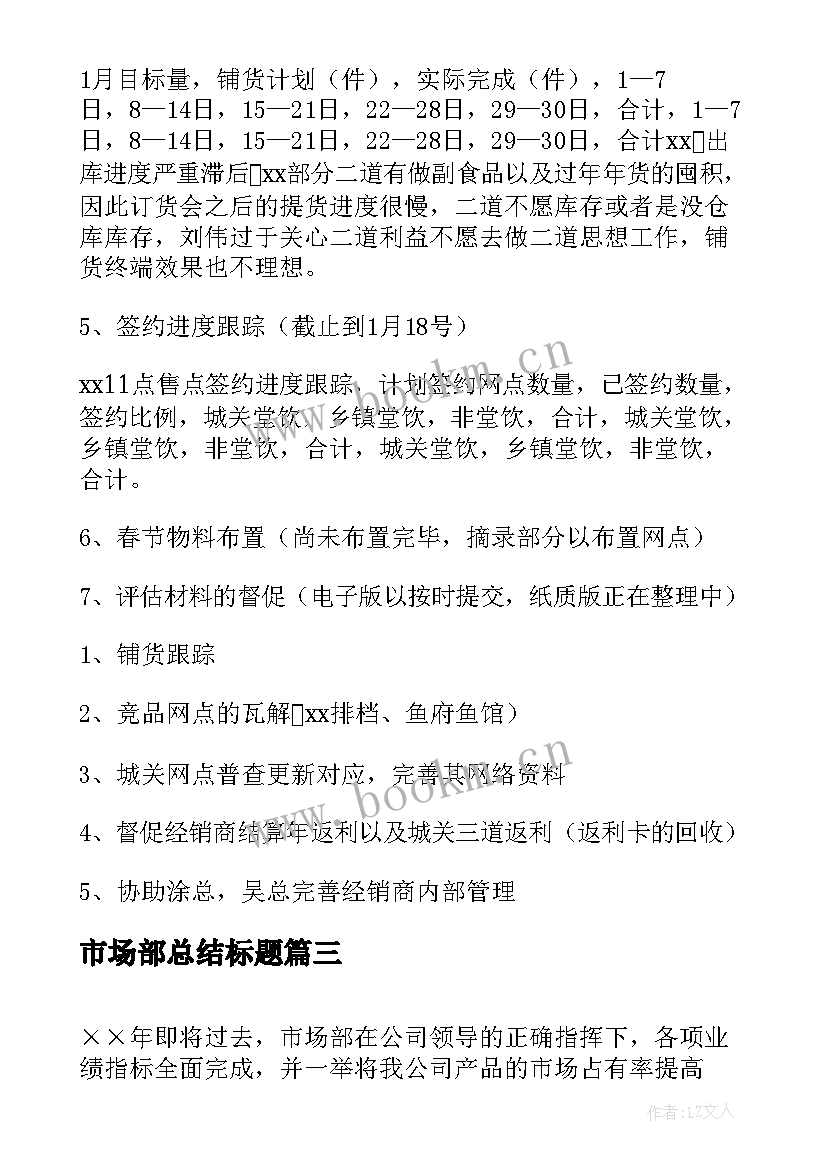 2023年市场部总结标题 市场部工作总结(汇总9篇)