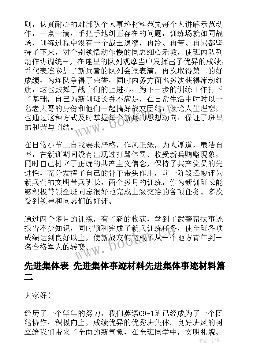 最新先进集体表 先进集体事迹材料先进集体事迹材料(优质9篇)