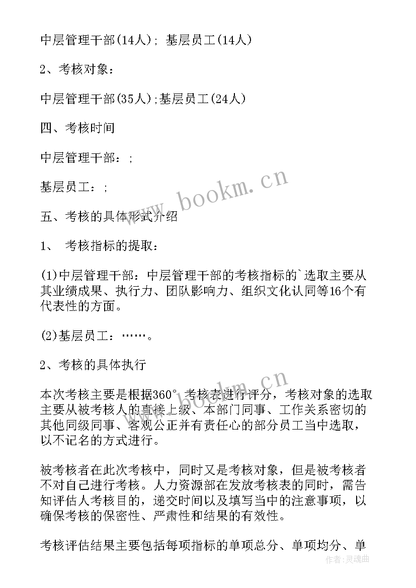 2023年季度绩效考核报告(模板6篇)