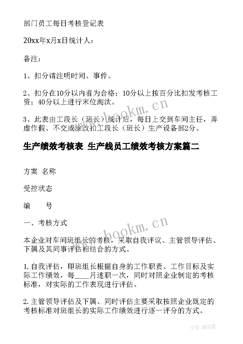 2023年生产绩效考核表 生产线员工绩效考核方案(精选8篇)