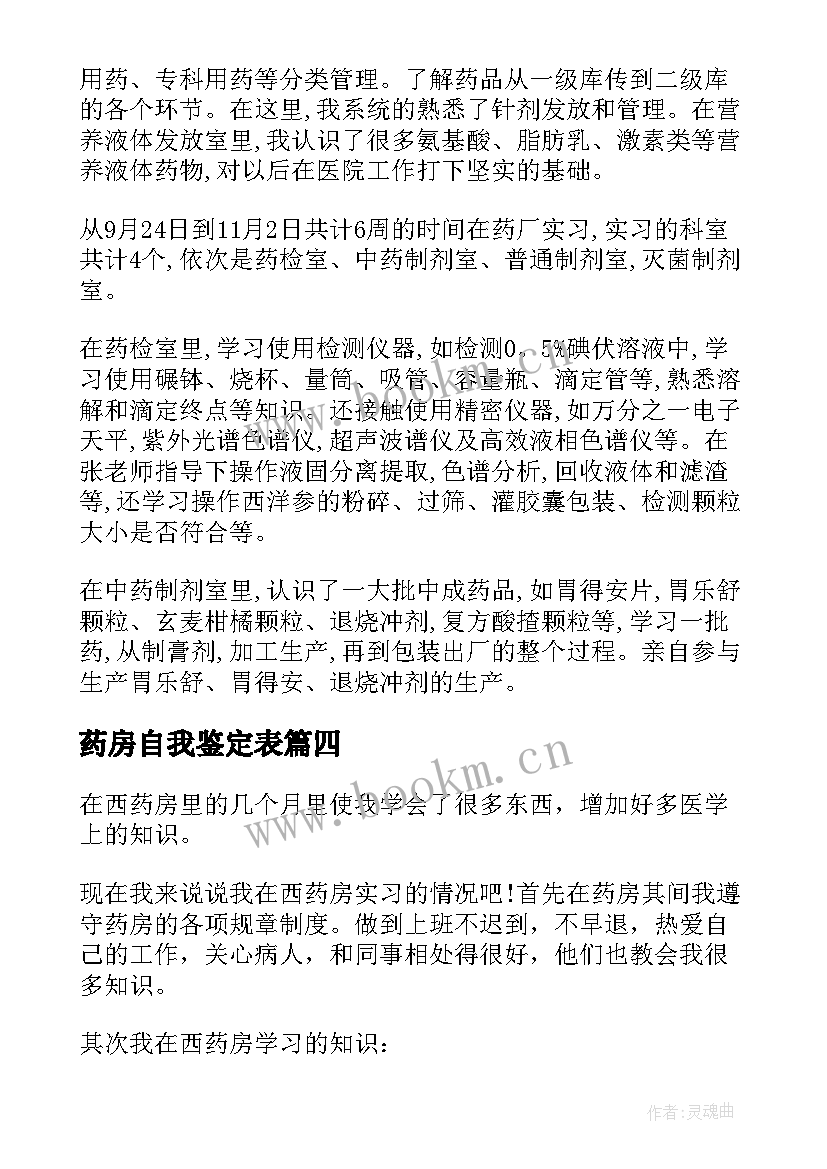 2023年药房自我鉴定表(优秀7篇)