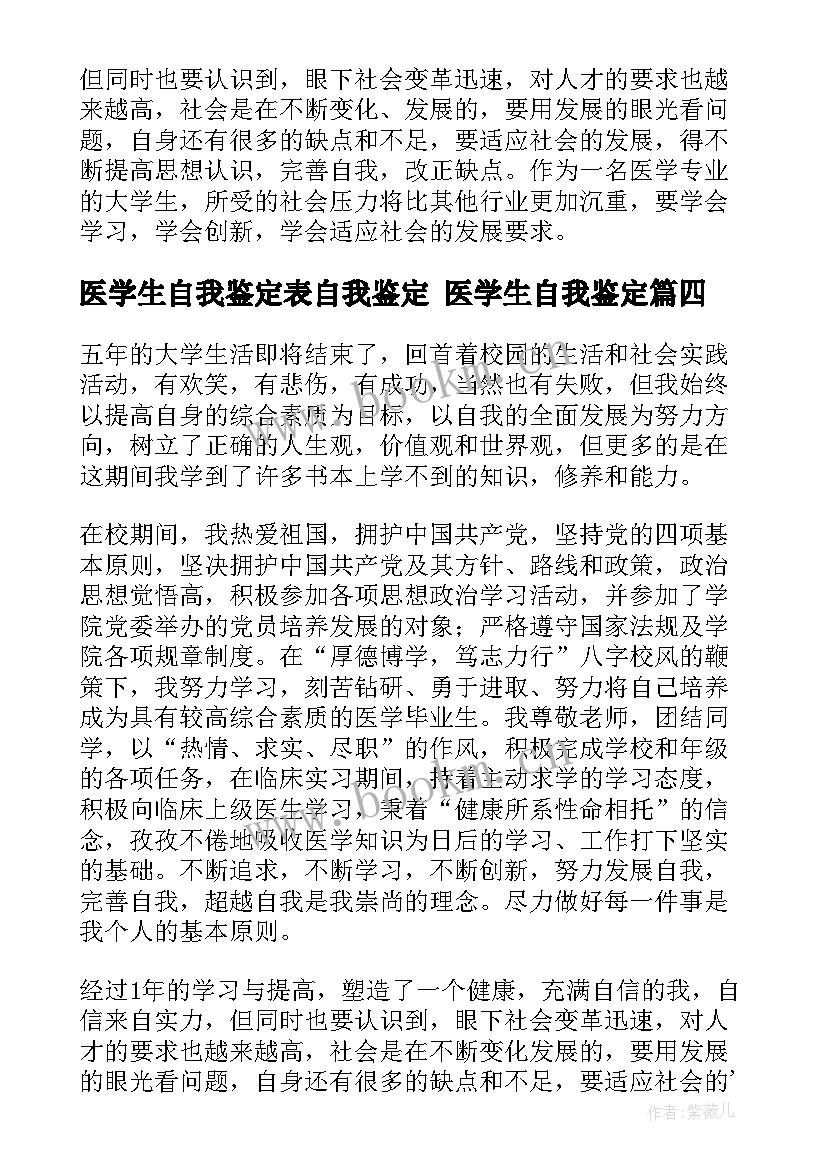 医学生自我鉴定表自我鉴定 医学生自我鉴定(优质9篇)