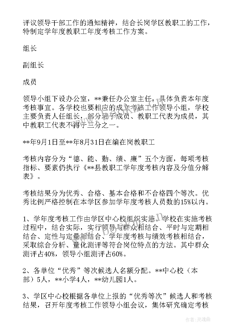 最新消保考核方案(大全8篇)