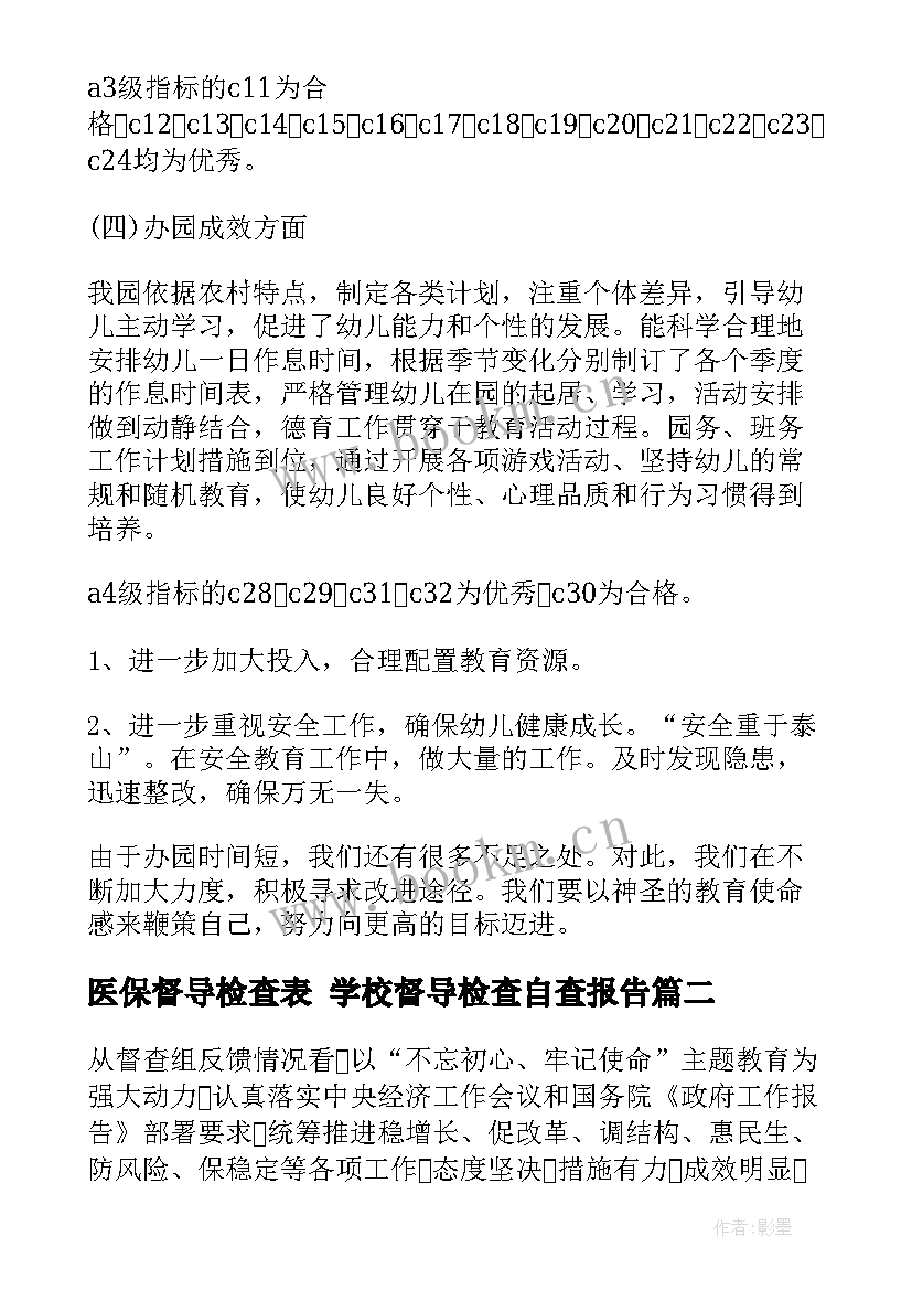 2023年医保督导检查表 学校督导检查自查报告(实用6篇)