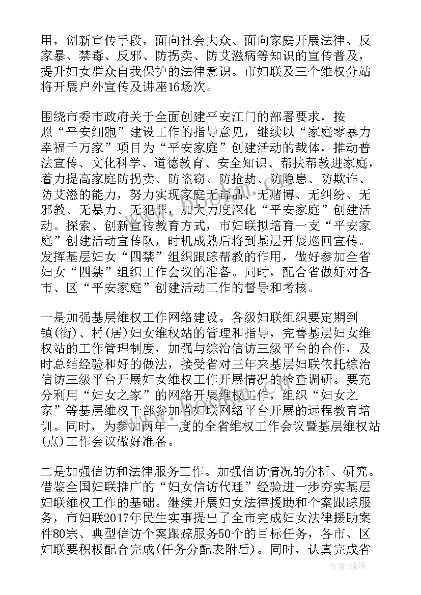 社区妇联工作报告 社区妇联工作计划(优质9篇)