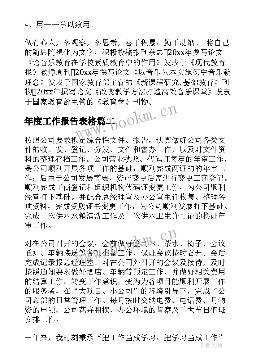 年度工作报告表格 年度工作报告(通用10篇)