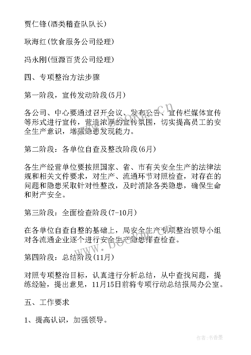 最新安全生产专项整治监督工作方案 安全专项整治工作总结(模板6篇)