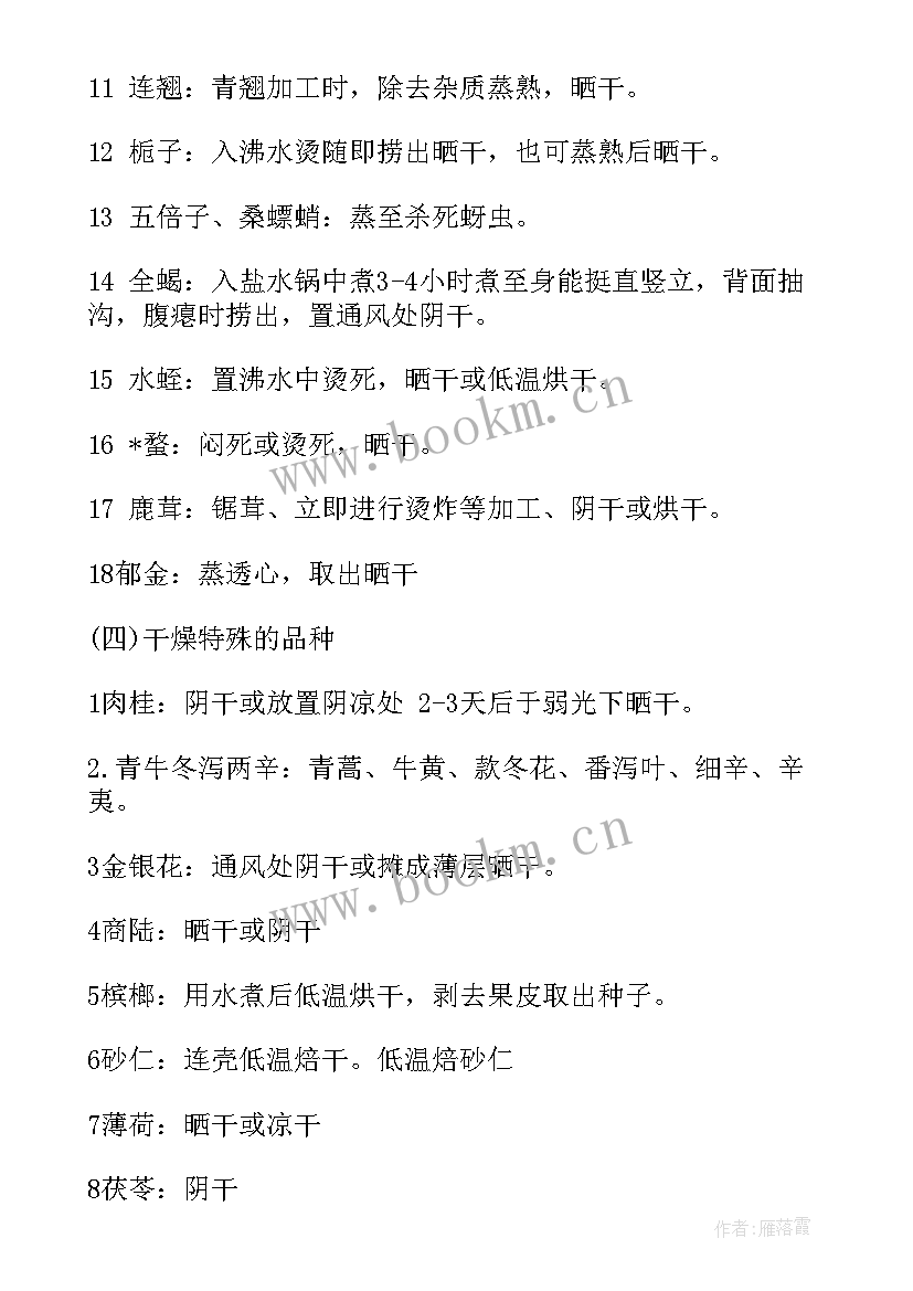 2023年药店工作总结字中药 执业药师中药鉴定部分重要考点总结(模板5篇)