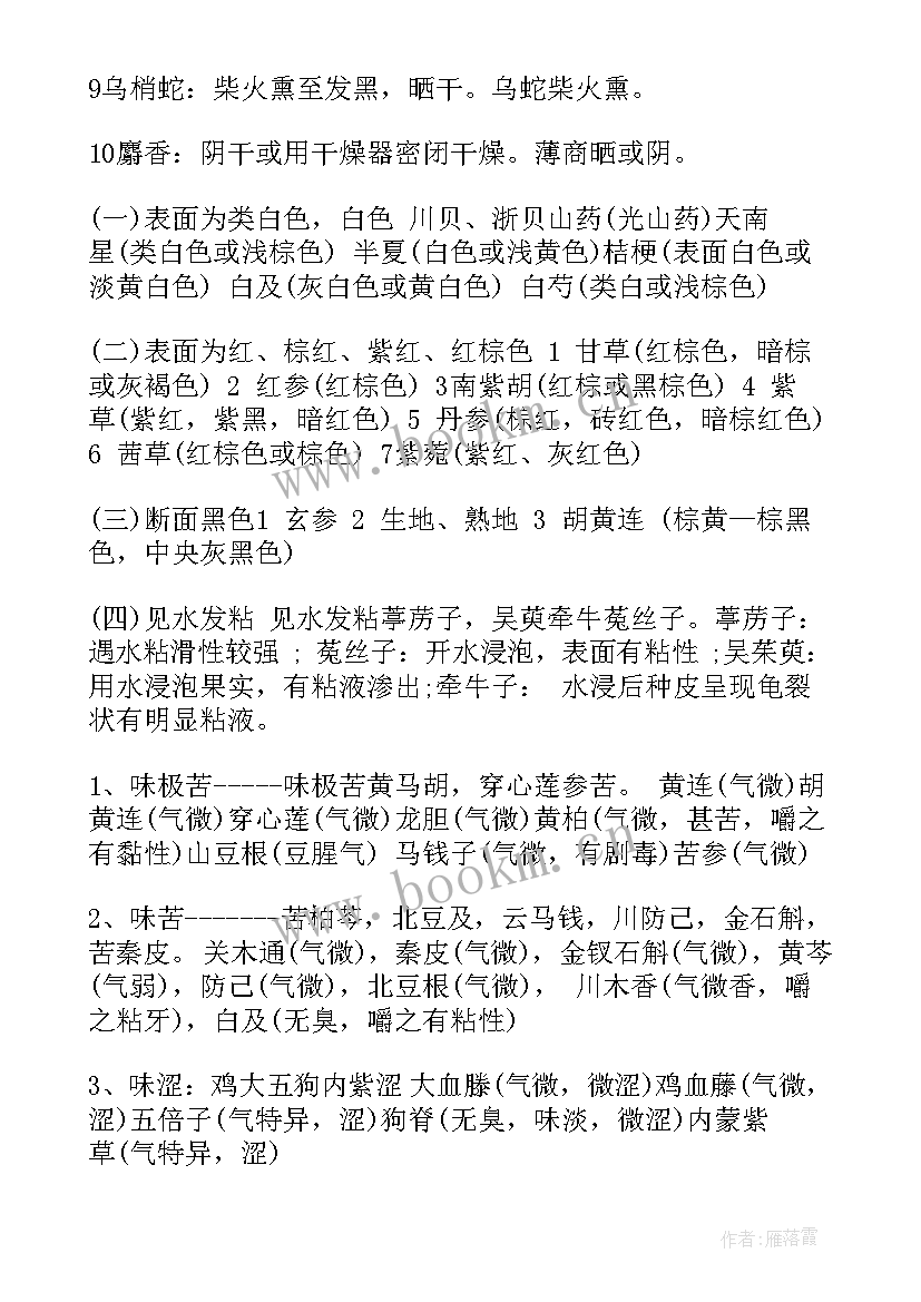 2023年药店工作总结字中药 执业药师中药鉴定部分重要考点总结(模板5篇)