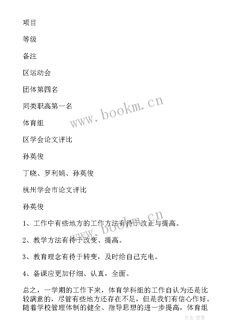 最新中建年度总结 体育年度总结实用(优秀8篇)