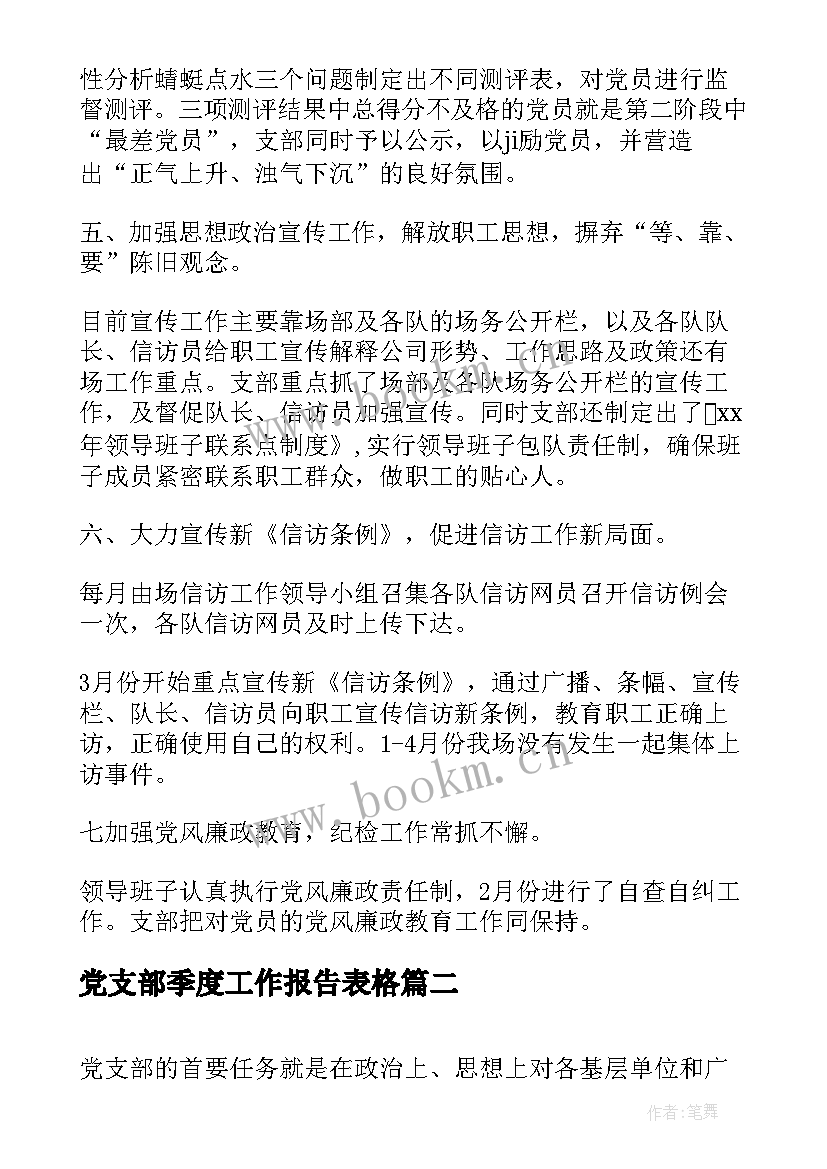 党支部季度工作报告表格 党支部季度工作报告(精选5篇)