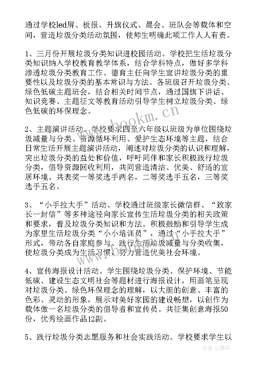 最新学分活动总结 小学分类垃圾活动总结(大全6篇)