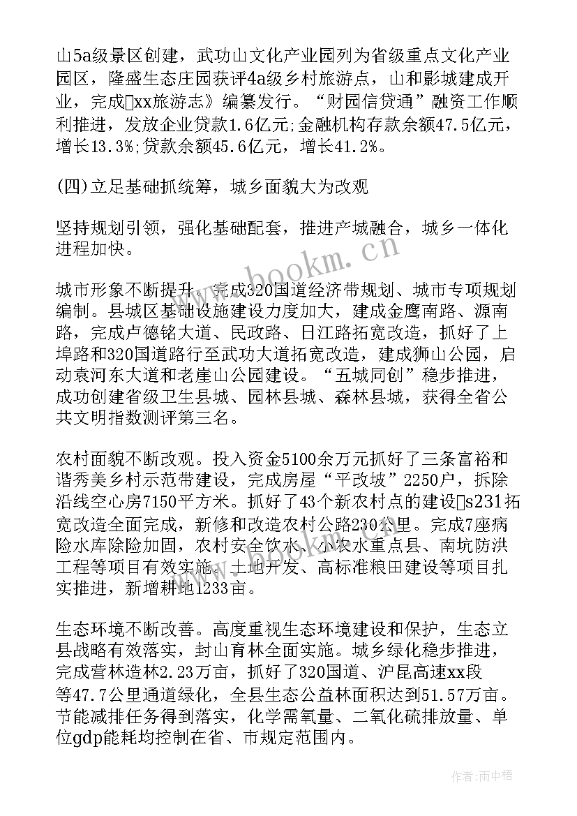 政府工作报告重点工作分工 县政府工作报告(模板8篇)