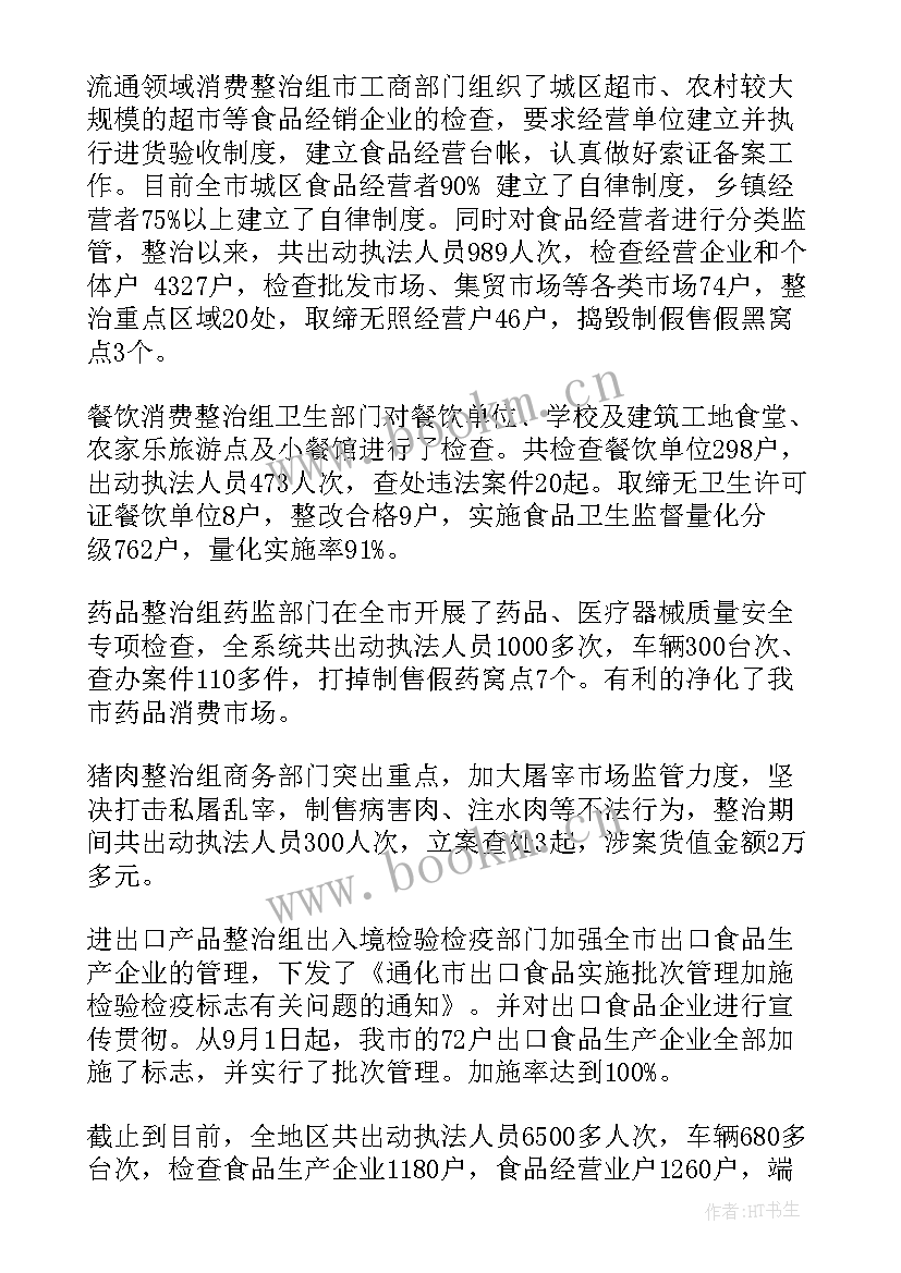 2023年食品安全专项整治工作报告总结 食品安全专项整治的活动总结(大全5篇)