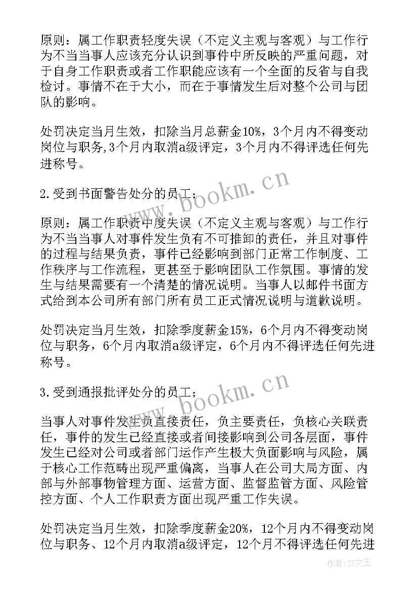 员工违规行为积分工作报告总结 国有企业员工违纪违规行为处分规定(大全6篇)