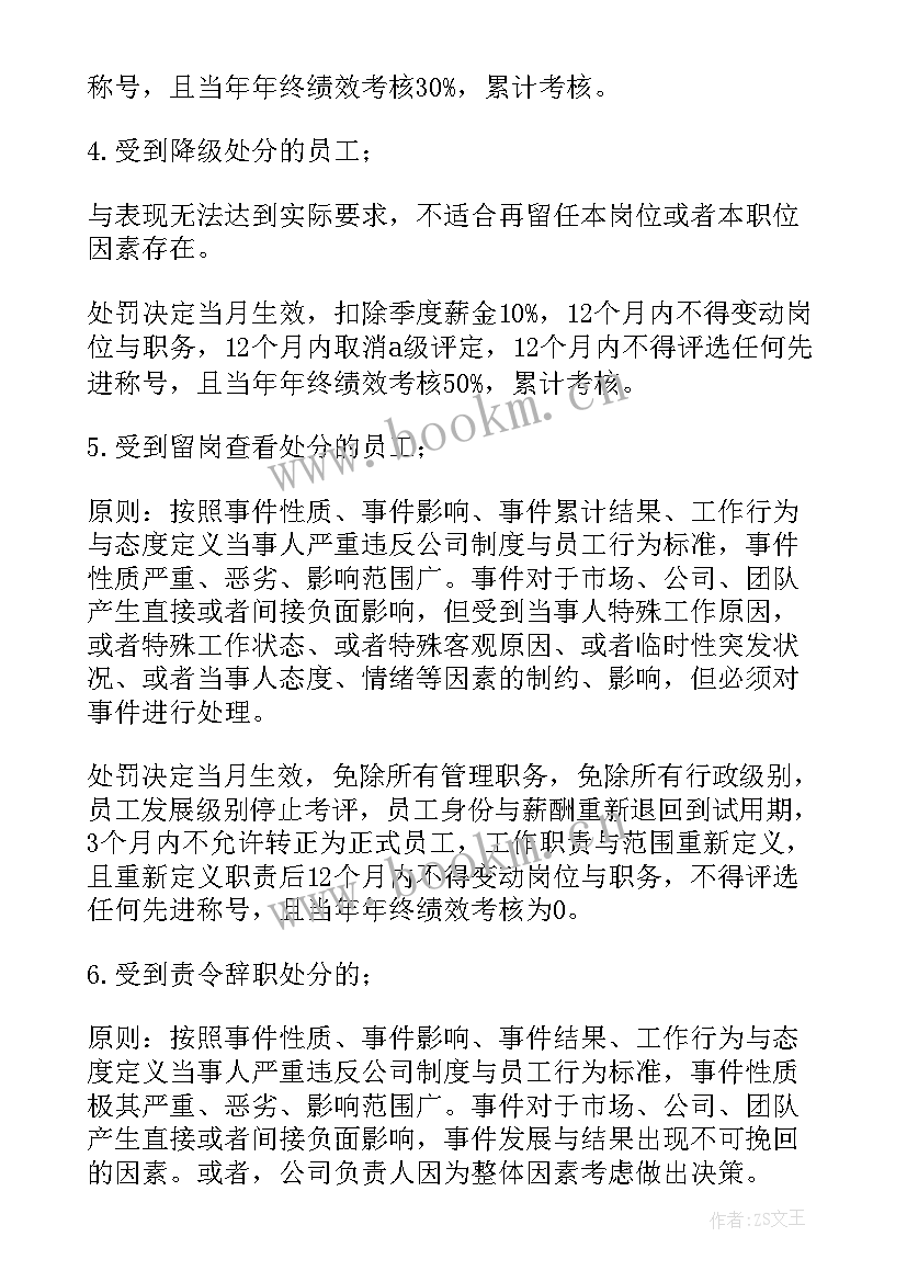 员工违规行为积分工作报告总结 国有企业员工违纪违规行为处分规定(大全6篇)