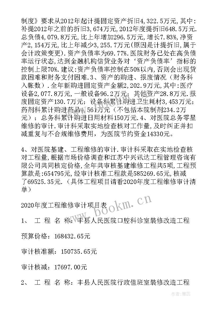 2023年公司审计工作报告 医院审计科审计工作报告(汇总5篇)