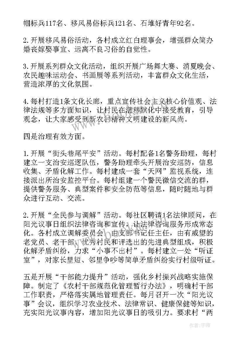 山西乡村振兴工作队 乡村振兴工作报告(优质6篇)