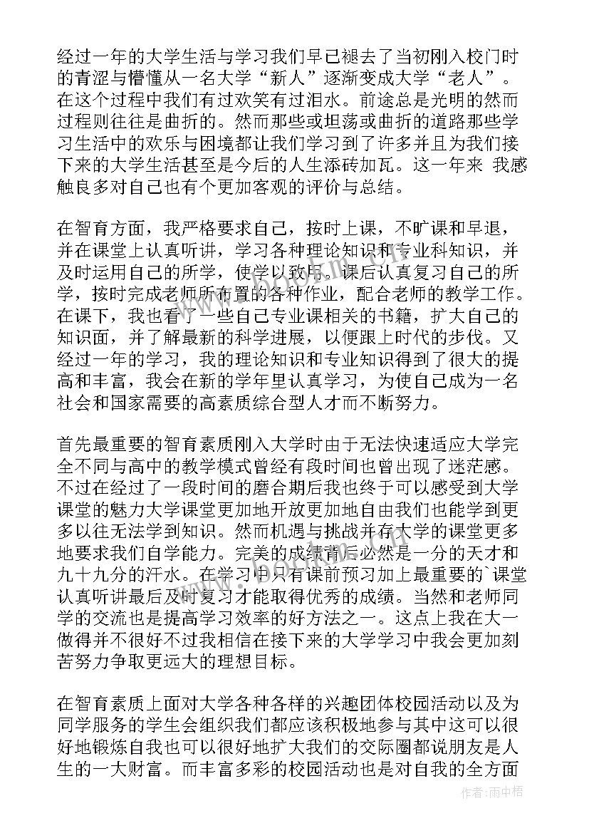 2023年评价市政府工作报告的评语 综合素质评价个人评价(优秀8篇)