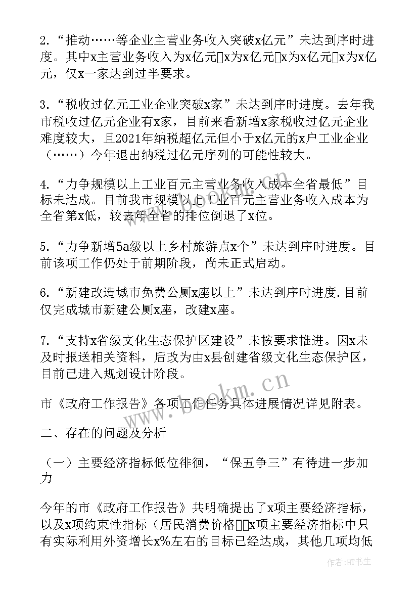 最新督查政府工作报告完成情况(通用5篇)