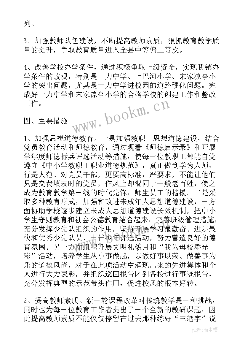 民办学校工作总结(精选6篇)