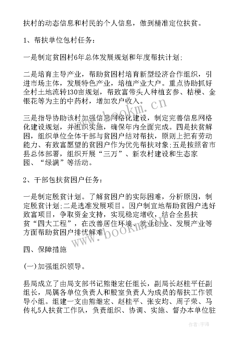 2023年小学学校精准扶贫工作总结 村级开展精准扶贫工作总结(汇总5篇)