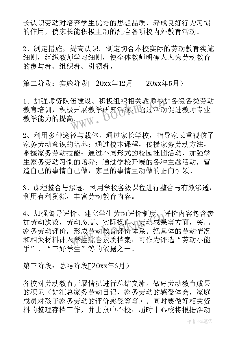 小学开展劳动教育情况报告 槐树庄小学开展国防教育总结(大全5篇)