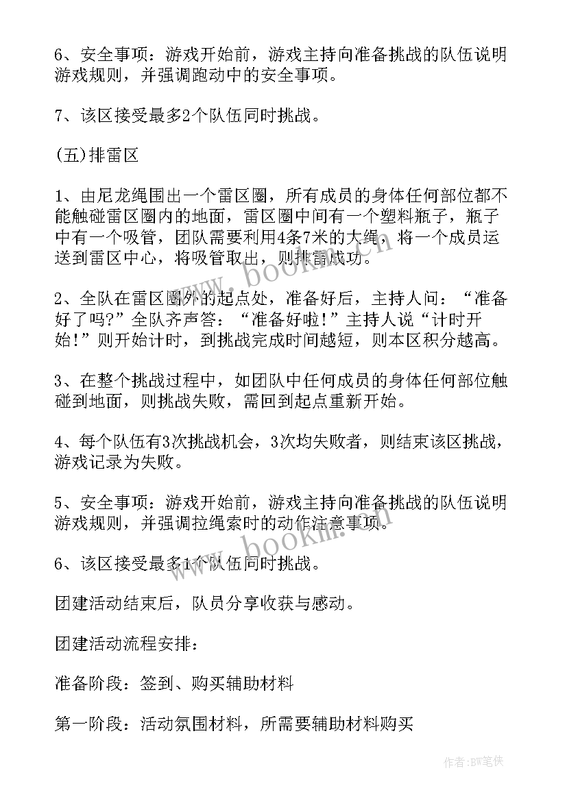 2023年自我鉴定团队精神 开展团建活动方案组织团队建设活动策划方案(优质5篇)