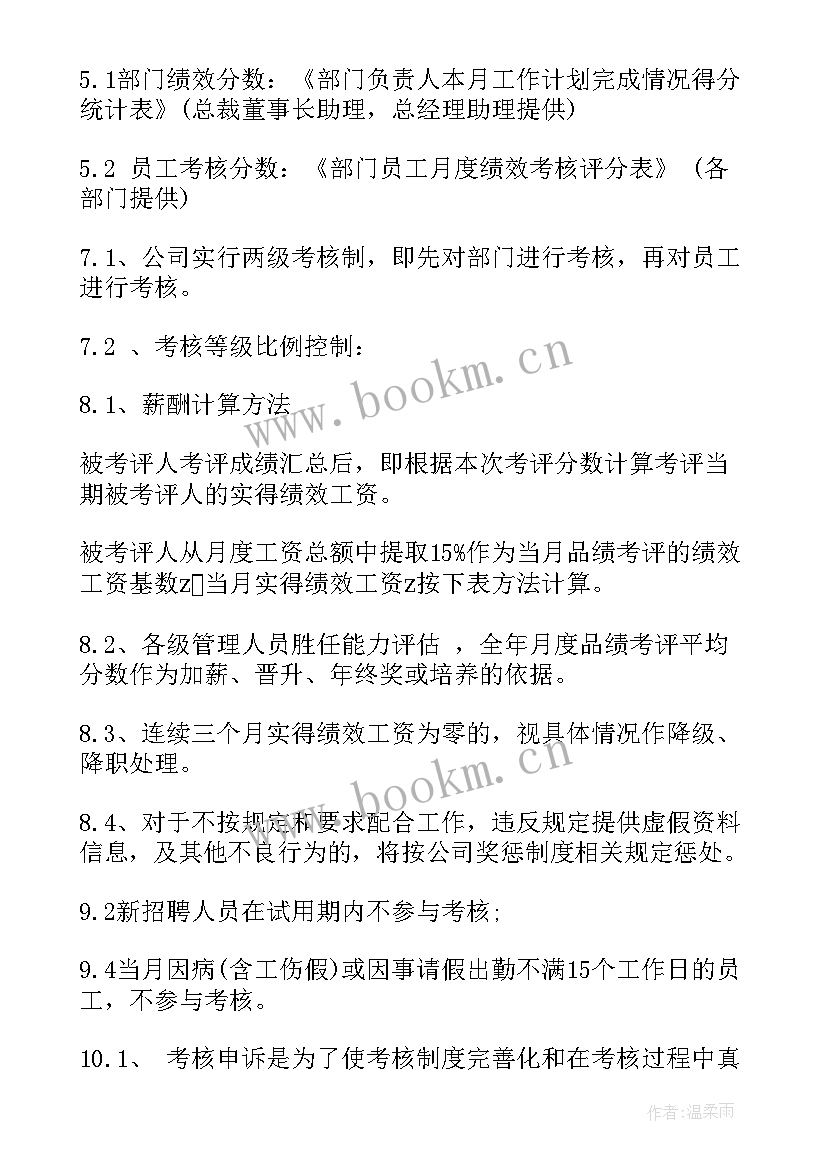 最新外贸公司业务绩效考核方案 公司绩效考核方案(汇总5篇)