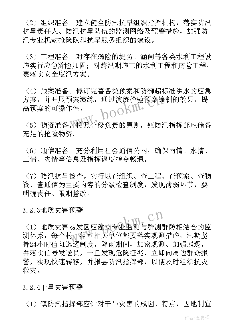 最新资金使用预算方案(实用6篇)